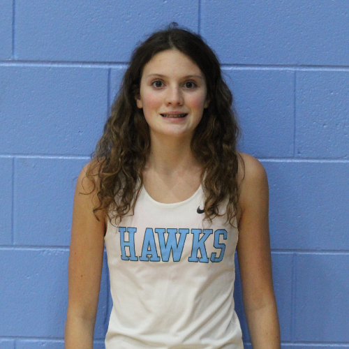 Track Photo Ella Wakefield