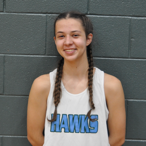 Track Photo Ellie Sell