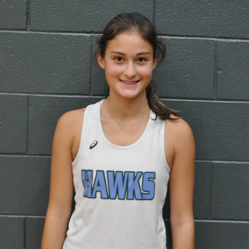 Track Photo Meredith Soiland